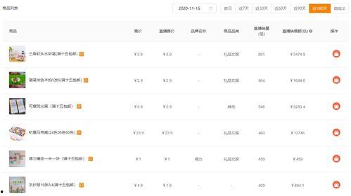 吃瓜娱乐账号起名大全最新,盘点最新吃瓜娱乐账号起名大全